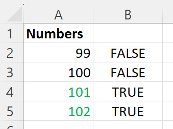 Results