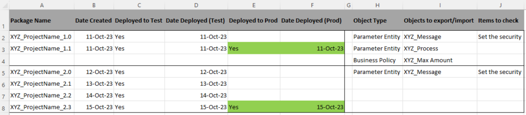 Keep track of deployments in Bizagi