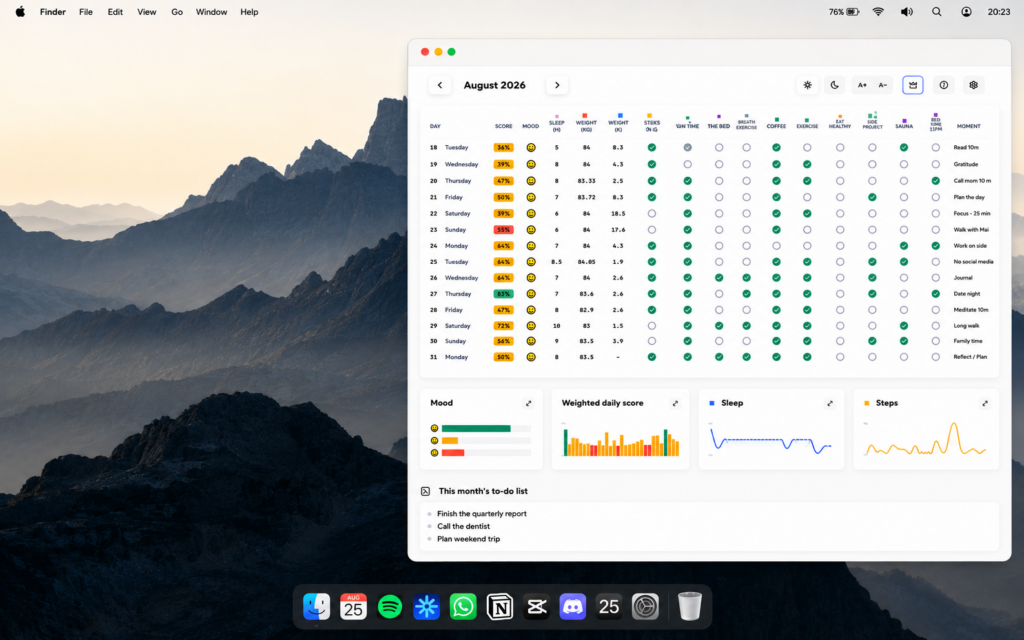 personal habit tracker desktop